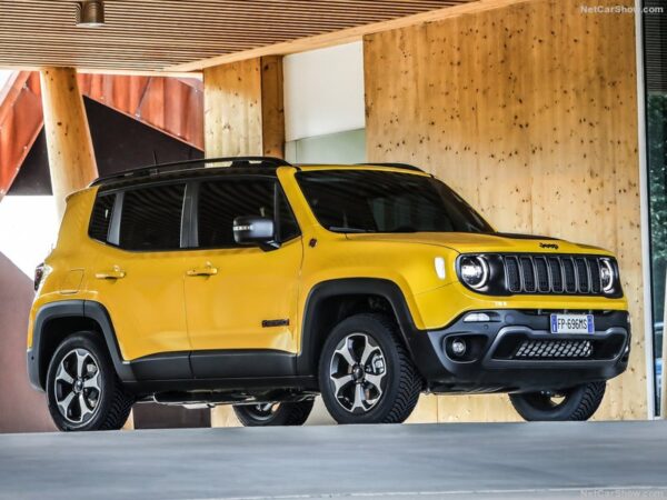 Materiaalsed autojalatsid JEEP RENEGADE 2018>