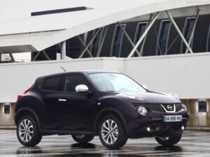 Automatid NISSAN JUKE (F15) 2010-2019 jaoks